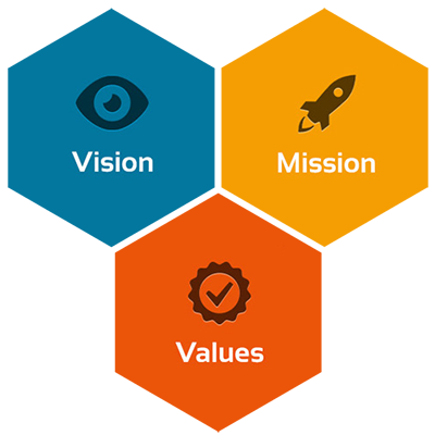 vision-mission